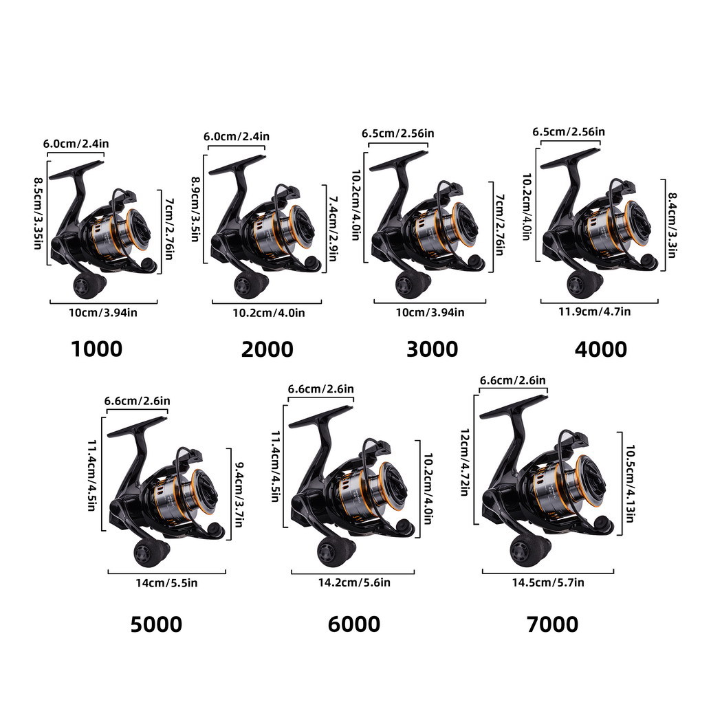 New PX Spinning Fishing Reel F - Surf Reel ulasan dan harga